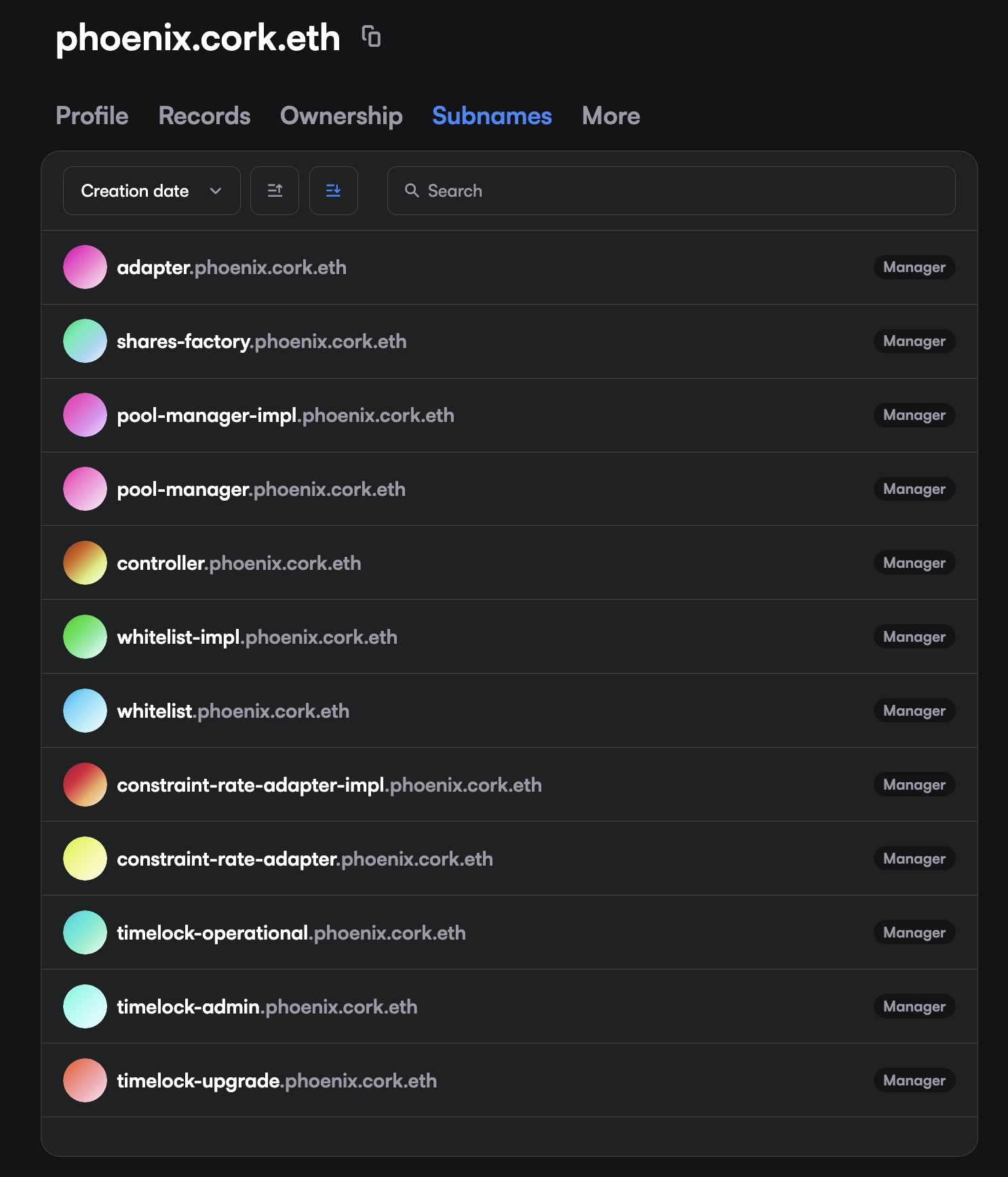 Cork named contracts
