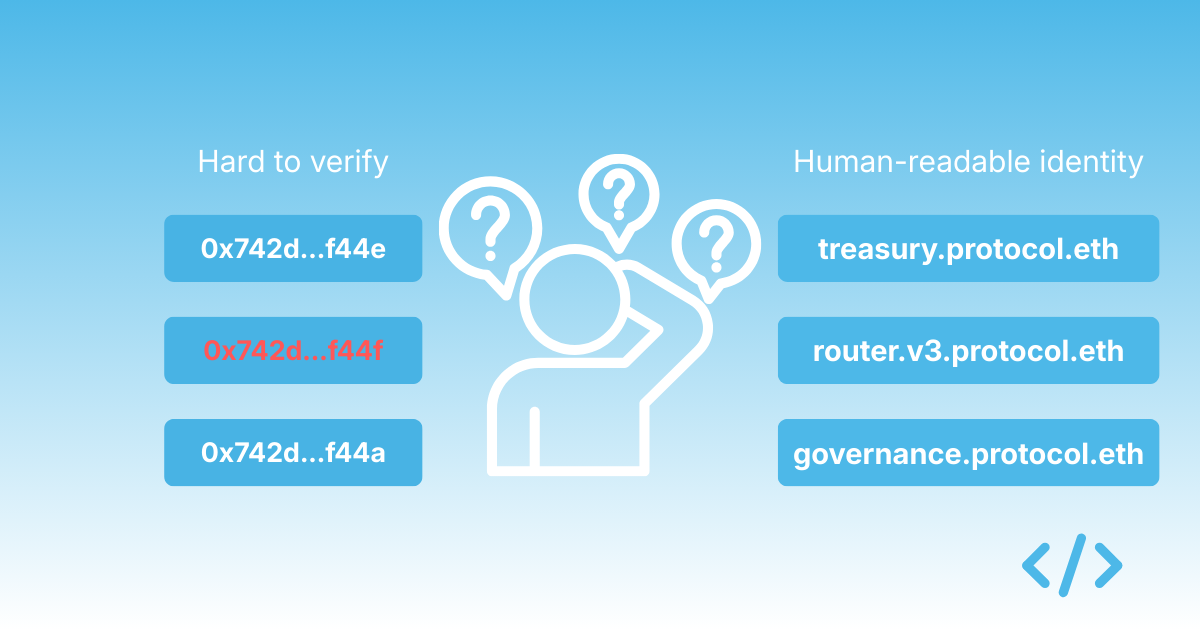 Confused person cover image