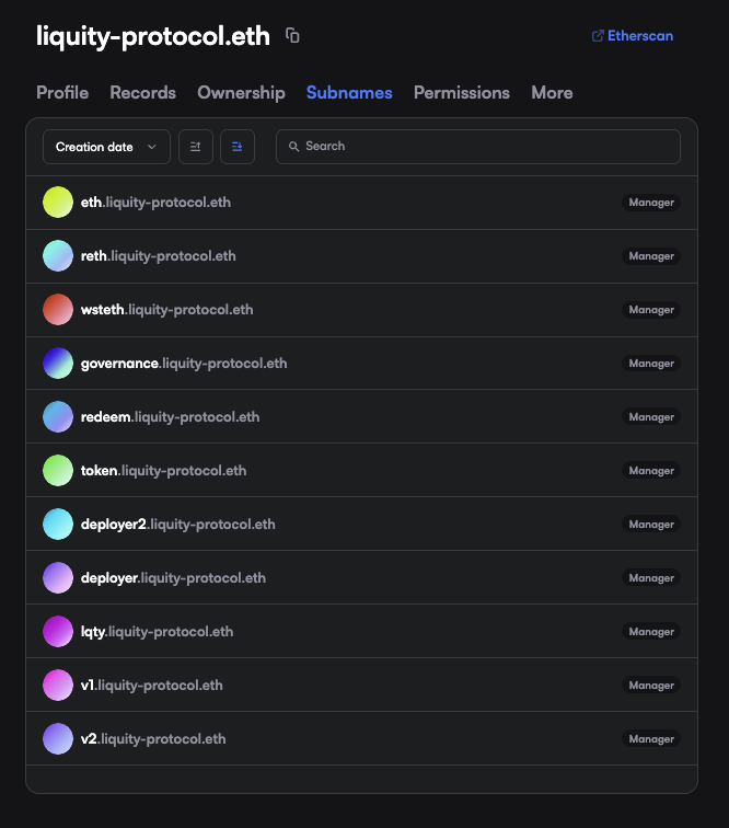 Liquity protocol contracts